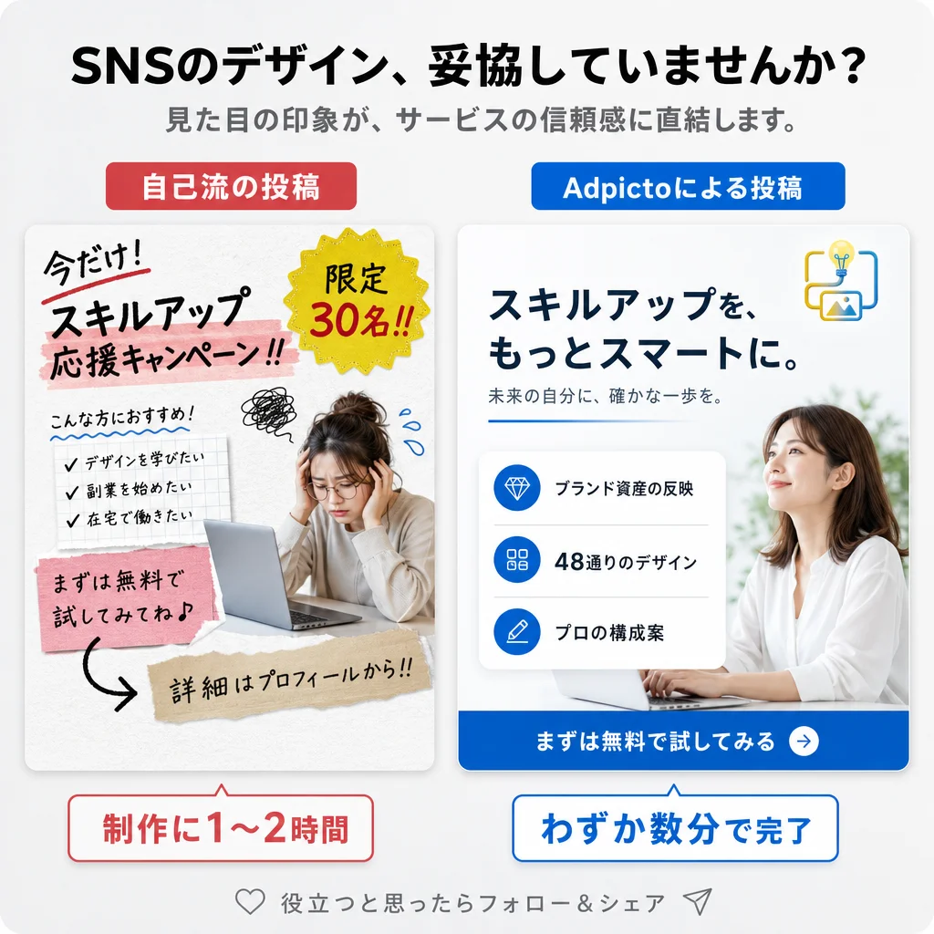 日本語のビフォーアフター比較グラフィック。左側は手書き風で乱雑な自作の投稿を赤いバナー付きで、右側は洗練されたAdpicto制作の投稿を青いバナー付きで並べ、Adpictoのブランドマークが入っている